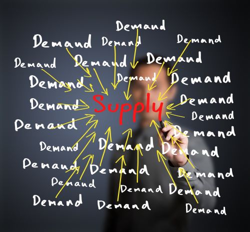 supply-and-demand-sz_