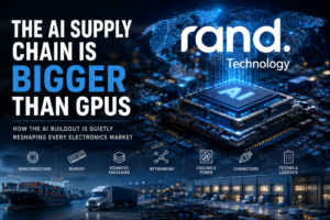 Illustration of an AI processor connected to a global electronics supply chain network representing AI-driven manufacturing capacity and procurement.